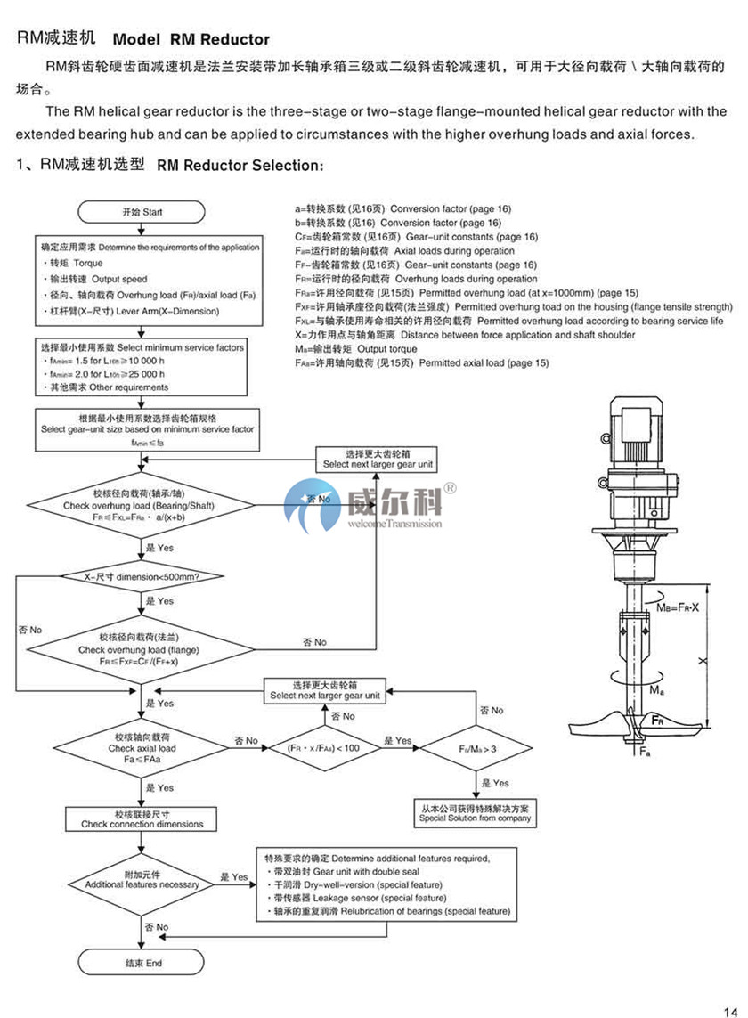 R系列斜齿轮硬齿面减速机9.jpg